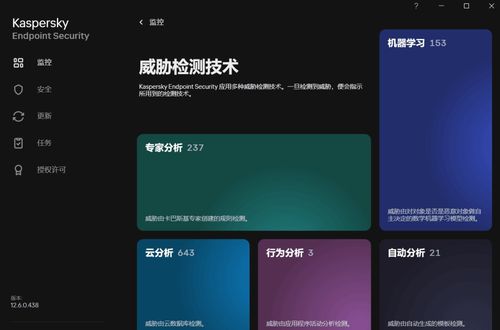 卡巴斯基企業版 全方位網絡安全守護，抵御威脅的先鋒