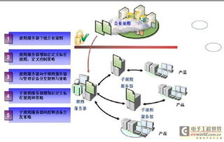 中興網(wǎng)安發(fā)布新一代網(wǎng)絡(luò)協(xié)同防控管理產(chǎn)品，為信息安全構(gòu)筑“黑匣子”與智慧防線(xiàn)